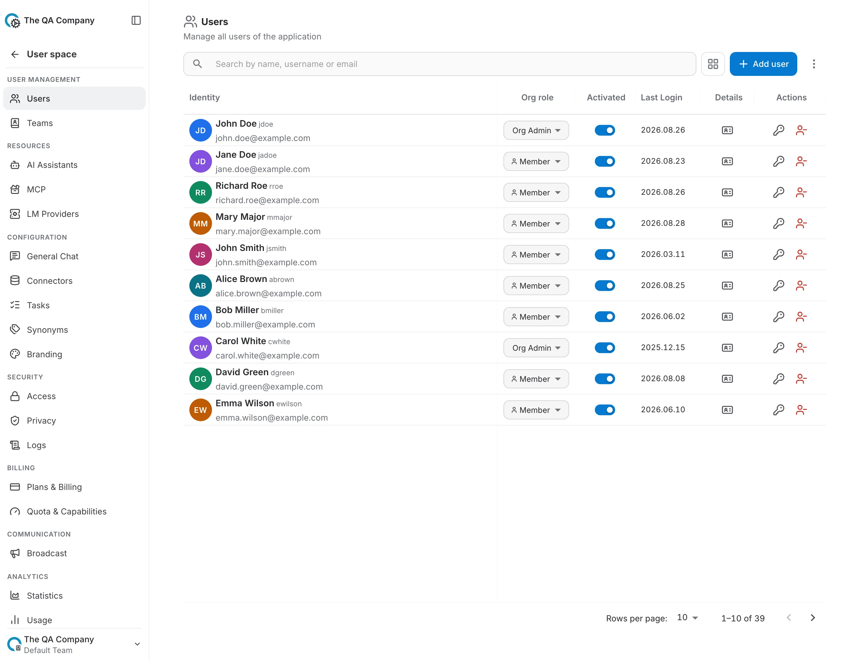 manage users